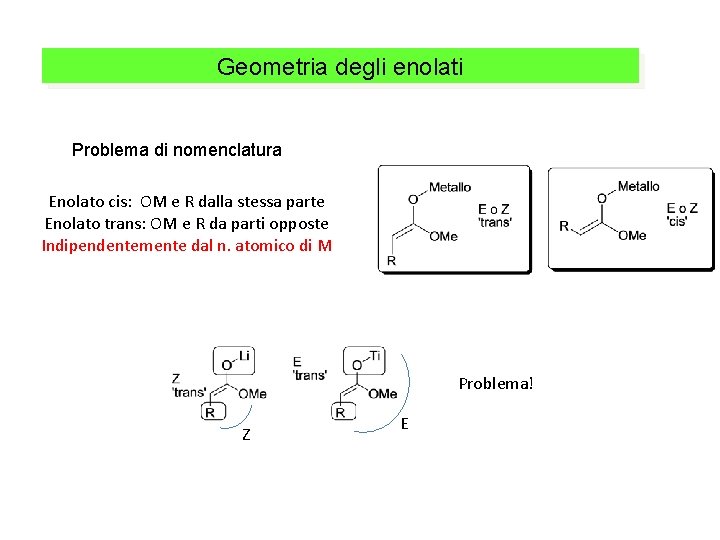 Geometria degli enolati Problema di nomenclatura Enolato cis: OM e R dalla stessa parte