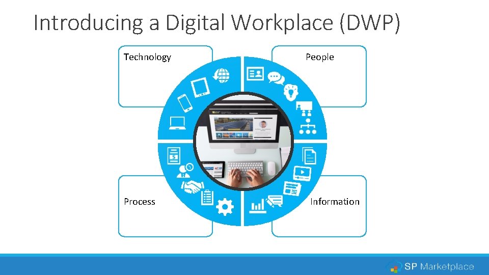 Introducing a Digital Workplace (DWP) Technology Process People Information 