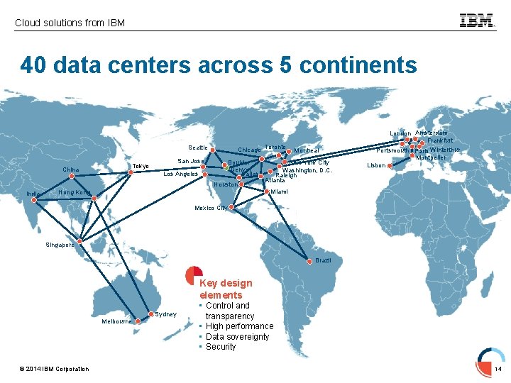 Cloud solutions from IBM 40 data centers across 5 continents Chicago Toronto Seattle San