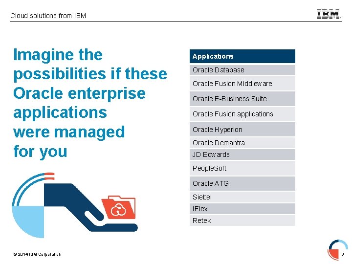 Cloud solutions from IBM Imagine the possibilities if these Oracle enterprise applications were managed