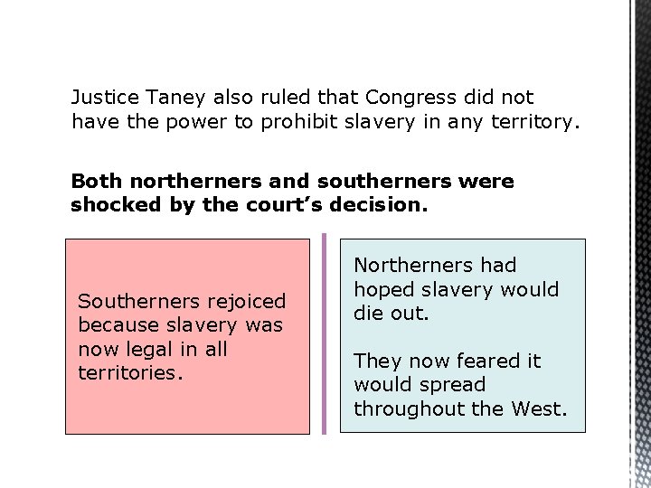 Justice Taney also ruled that Congress did not have the power to prohibit slavery
