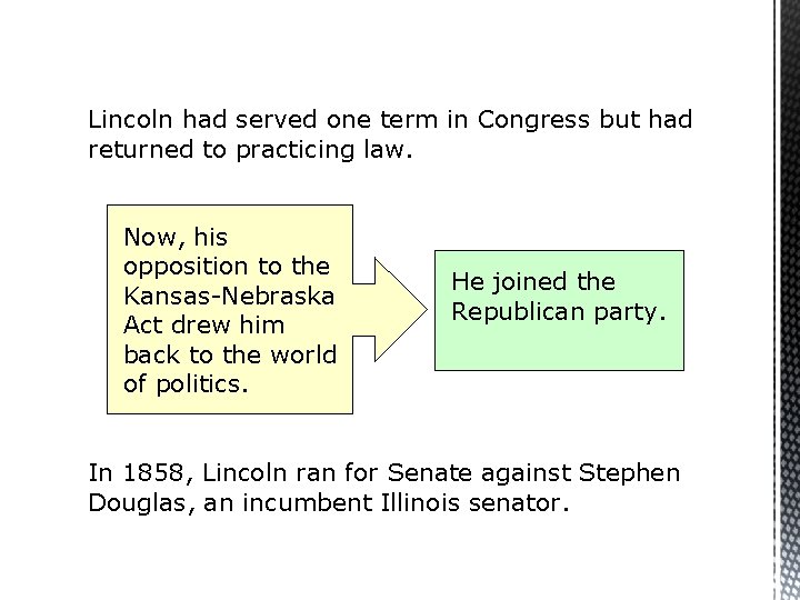 Lincoln had served one term in Congress but had returned to practicing law. Now,