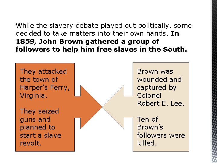 While the slavery debate played out politically, some decided to take matters into their
