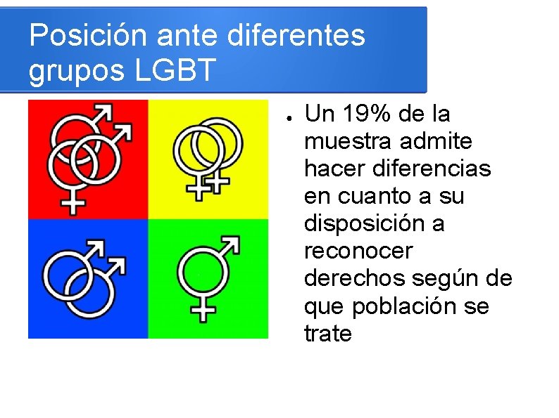 Posición ante diferentes grupos LGBT ● Un 19% de la muestra admite hacer diferencias
