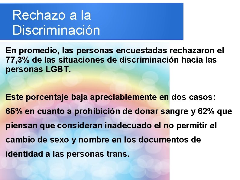 Rechazo a la Discriminación En promedio, las personas encuestadas rechazaron el 77, 3% de