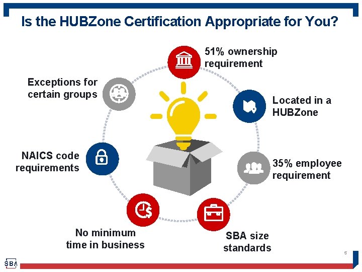 Is the HUBZone Certification Appropriate for You? 51% ownership requirement Exceptions for certain groups