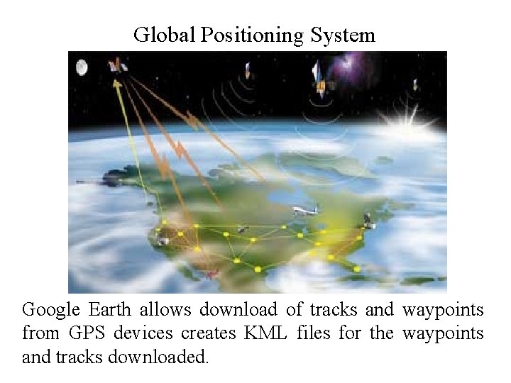 Global Positioning System Google Earth allows download of tracks and waypoints from GPS devices