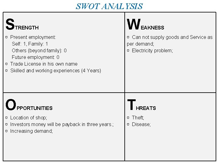 SWOT ANALYSIS S TRENGTH W EAKNESS ▢ Present employment: Self: 1, Family: 1 Others