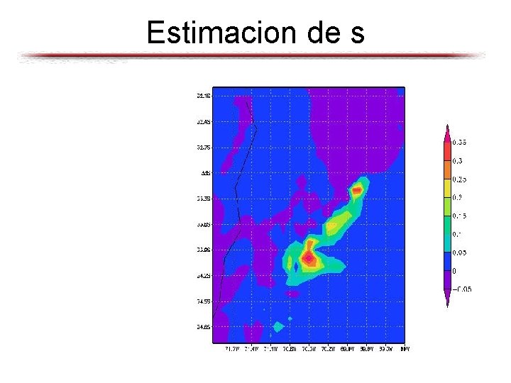 Estimacion de s 