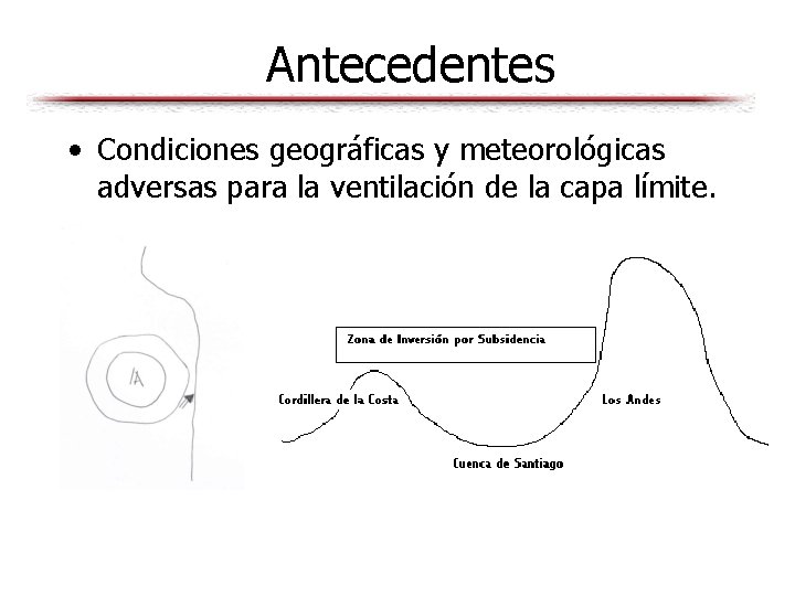 Antecedentes • Condiciones geográficas y meteorológicas adversas para la ventilación de la capa límite.