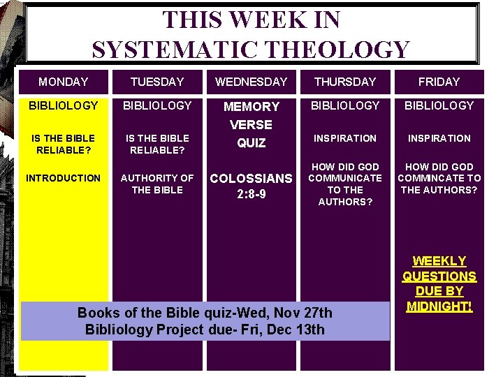 THIS WEEK IN SYSTEMATIC THEOLOGY MONDAY TUESDAY WEDNESDAY THURSDAY FRIDAY BIBLIOLOGY IS THE BIBLE