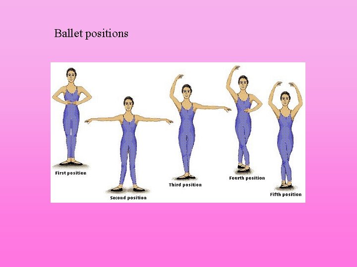 Ballet positions 