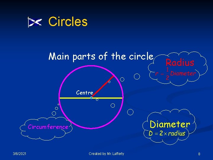 Circles Main parts of the circle Radius Centre Diameter Circumference 3/6/2021 Created by Mr.