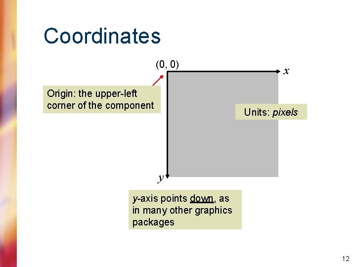 Coordinates (0, 0) Origin: the upper-left corner of the component x Units: pixels y
