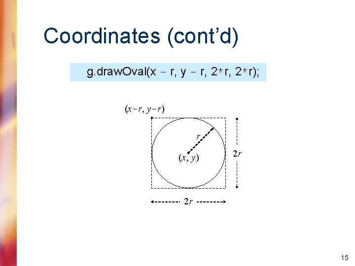 Coordinates (cont’d) g. draw. Oval(x - r, y - r, 2*r); (x-r, y-r) r