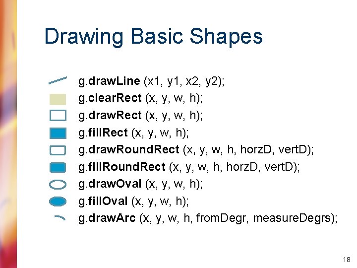 Drawing Basic Shapes g. draw. Line (x 1, y 1, x 2, y 2);