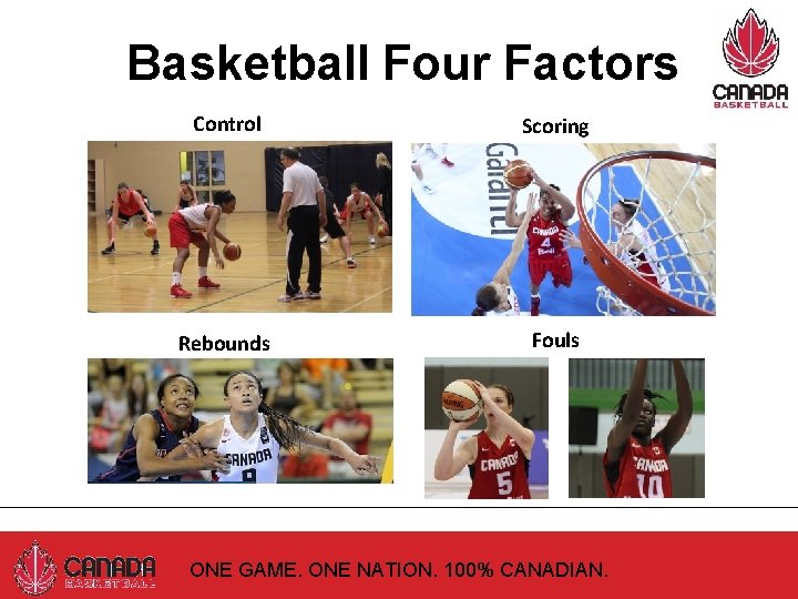 Basketball Four Factors Control Scoring Rebounds Fouls ONE GAME. ONE NATION. 100% CANADIAN. Basketball Four Factors Control Scoring Rebounds Fouls ONE GAME. ONE NATION. 100% CANADIAN.