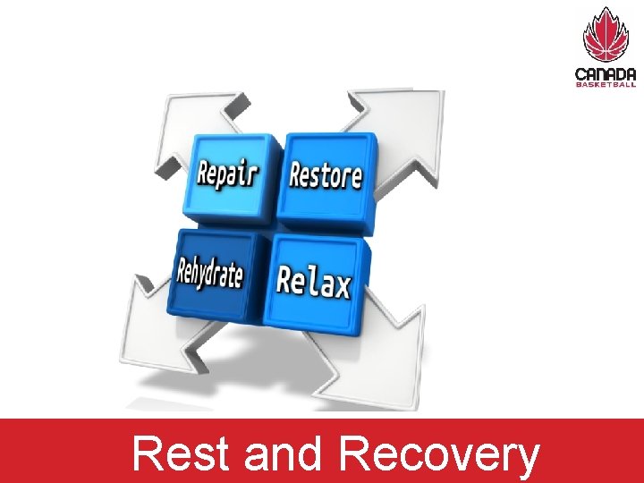 Rest and Recovery 