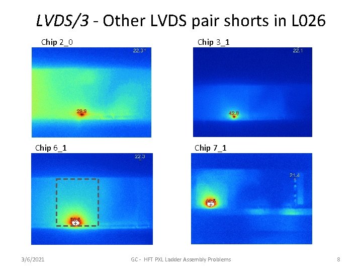 LVDS/3 - Other LVDS pair shorts in L 026 Chip 2_0 Chip 6_1 3/6/2021