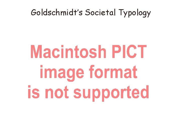 Goldschmidt’s Societal Typology 