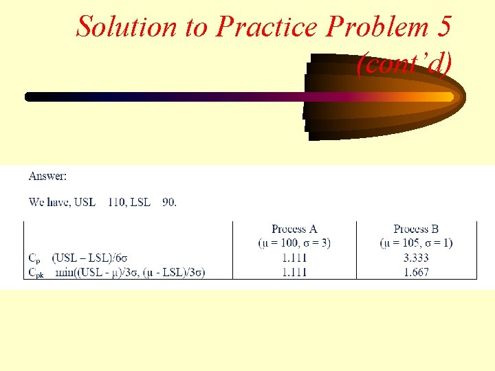 Solution to Practice Problem 5 (cont’d) 