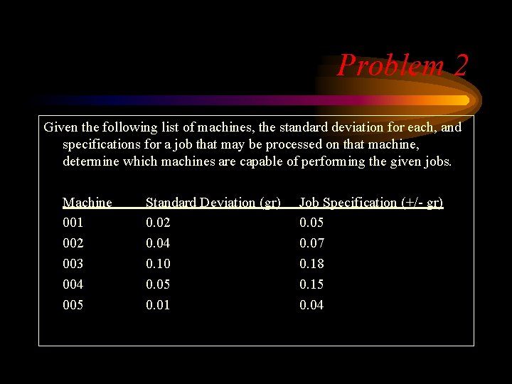 Problem 2 Given the following list of machines, the standard deviation for each, and