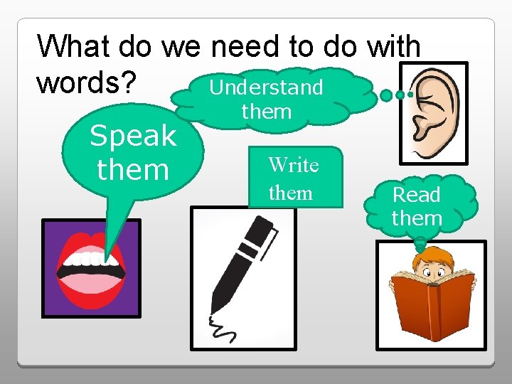 What do we need to do with words? Understand Speak them Write them Read