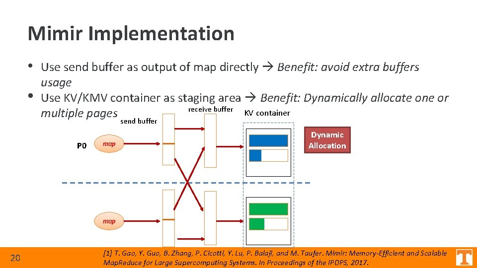 Mimir Implementation • Use send buffer as output of map directly Benefit: avoid extra Mimir Implementation • Use send buffer as output of map directly Benefit: avoid extra