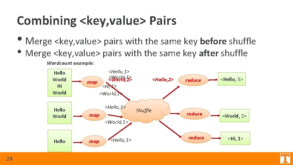 Combining <key, value> Pairs • Merge <key, value> pairs with the same key before Combining <key, value> Pairs • Merge <key, value> pairs with the same key before