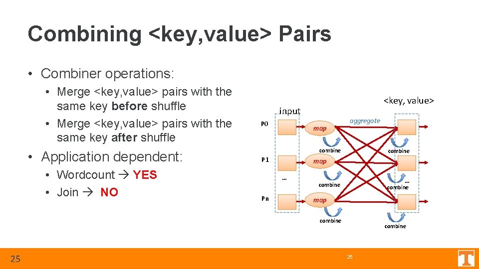 Combining <key, value> Pairs • Combiner operations: • Merge <key, value> pairs with the Combining <key, value> Pairs • Combiner operations: • Merge <key, value> pairs with the