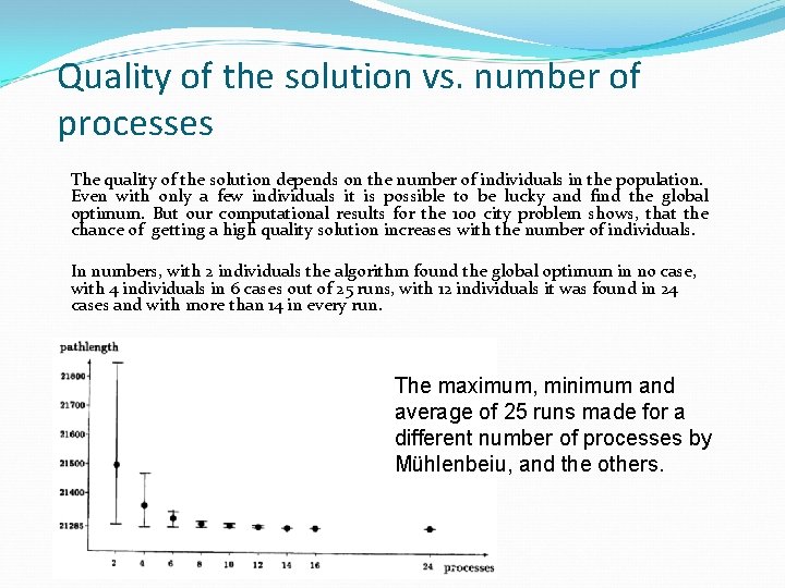 Quality of the solution vs. number of processes The quality of the solution depends
