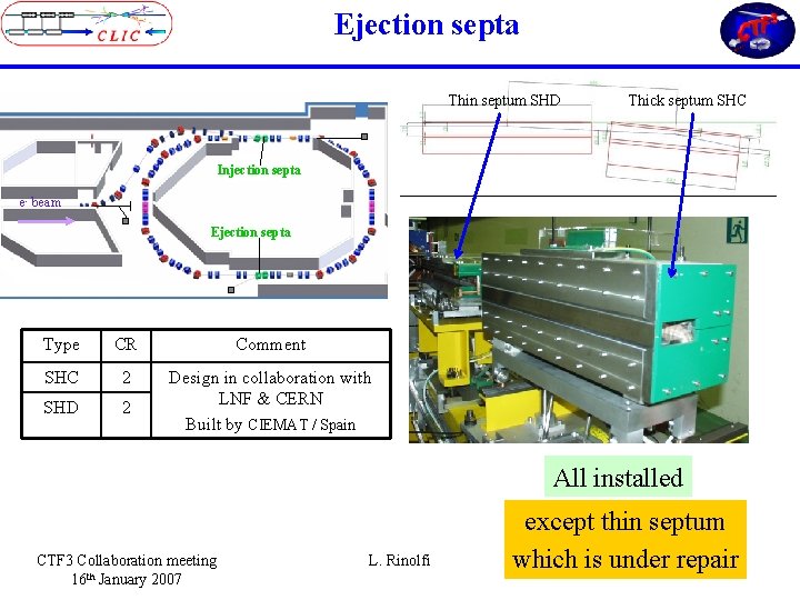 Ejection septa Thin septum SHD Thick septum SHC Injection septa e- beam Ejection septa