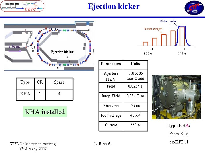 Ejection kicker Kicker pulse beam current e- beam Ejection kicker Type CR Spare KHA