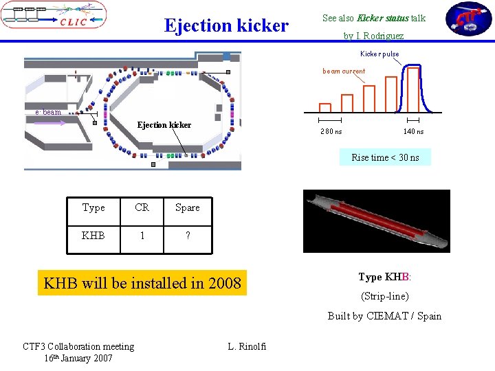 Ejection kicker See also Kicker status talk by I. Rodriguez Kicker pulse beam current