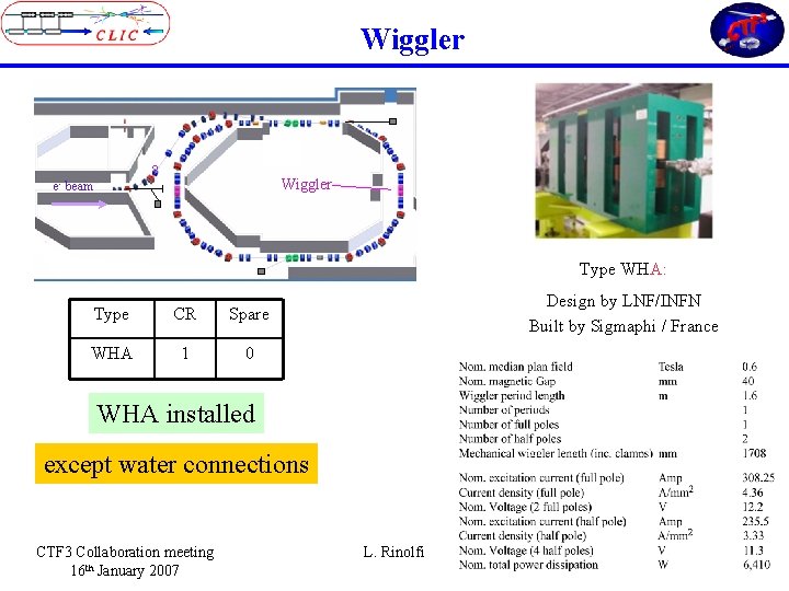 Wiggler ? e- beam Wiggler Type WHA: Type CR Spare WHA 1 0 Design