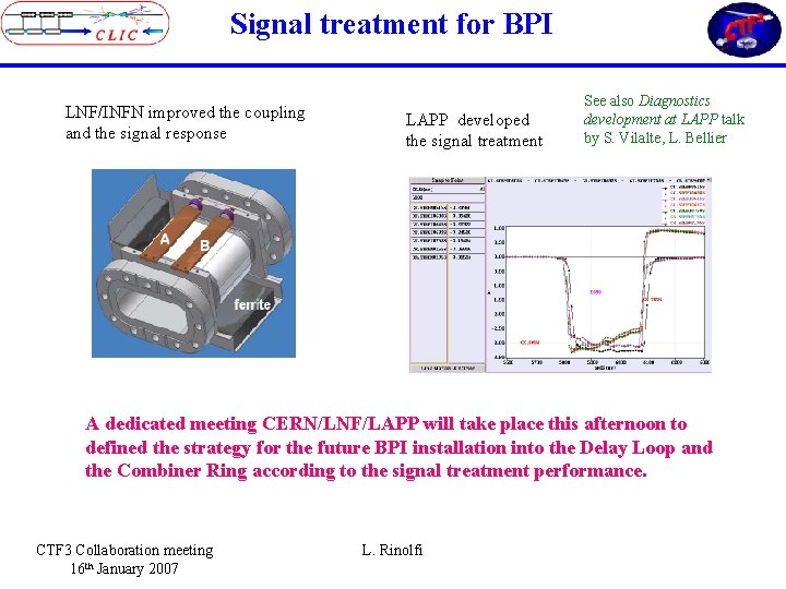 Signal treatment for BPI LNF/INFN improved the coupling and the signal response LAPP developed