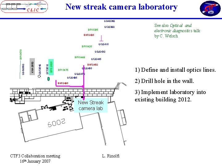 New streak camera laboratory QDH 0360 QFJ 0380 BPI 0395 BHF 0405 QFJ 0415