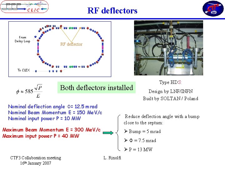 RF deflectors from Delay Loop RF deflector To CLEX Both deflectors installed Nominal deflection