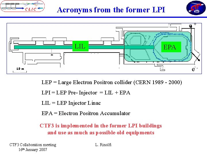Acronyms from the former LPI e+ LIL EPA e- LEP = Large Electron Positron