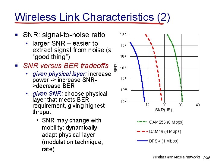 Wireless Link Characteristics (2) § SNR: signal-to-noise ratio 10 -1 • larger SNR –