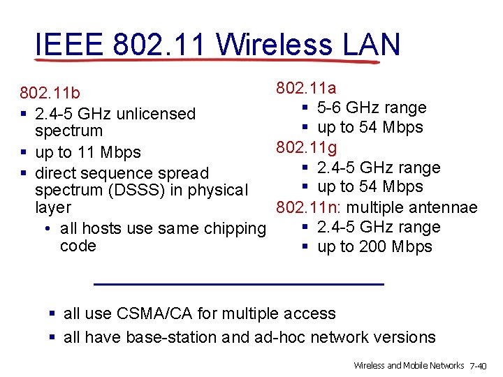 IEEE 802. 11 Wireless LAN 802. 11 a 802. 11 b § 5 -6