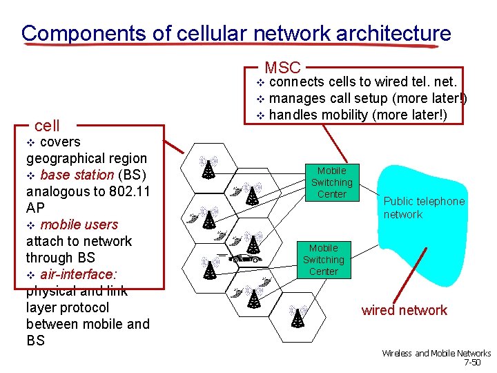 Components of cellular network architecture MSC connects cells to wired tel. net. v manages