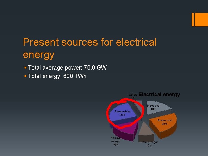 Present sources for electrical energy § Total average power: 70. 0 GW § Total