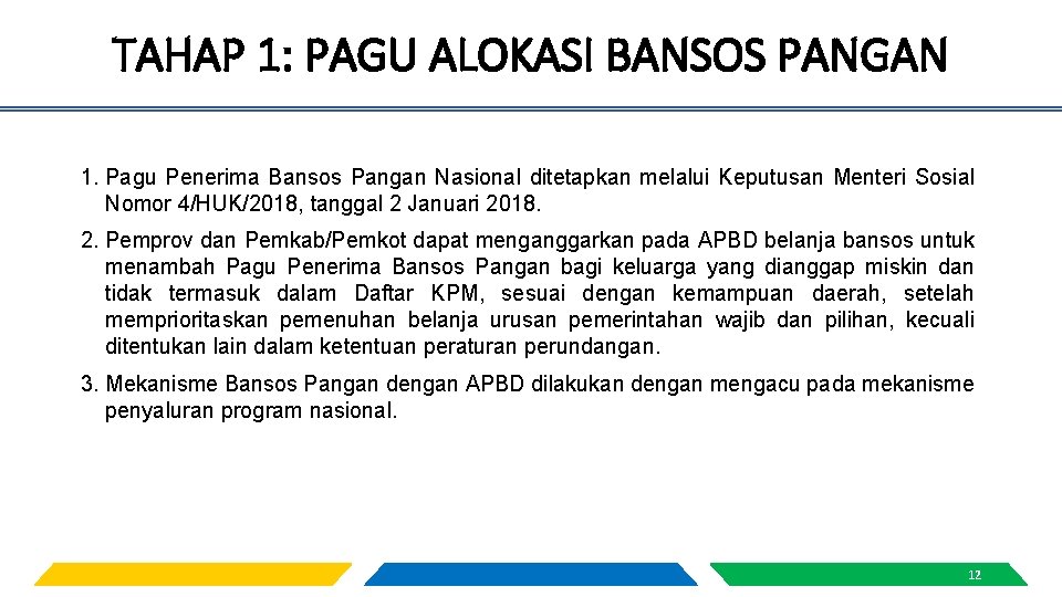 TAHAP 1: PAGU ALOKASI BANSOS PANGAN 1. Pagu Penerima Bansos Pangan Nasional ditetapkan melalui