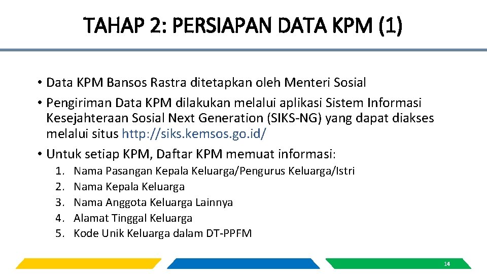 TAHAP 2: PERSIAPAN DATA KPM (1) • Data KPM Bansos Rastra ditetapkan oleh Menteri