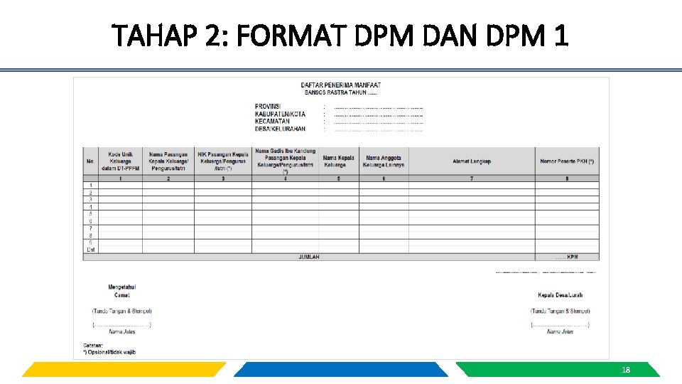 TAHAP 2: FORMAT DPM DAN DPM 1 18 