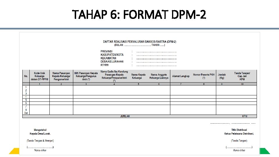 TAHAP 6: FORMAT DPM-2 34 