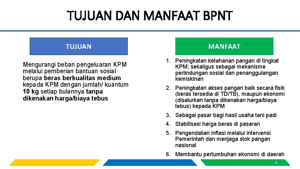 TUJUAN DAN MANFAAT BPNT TUJUAN Mengurangi beban pengeluaran KPM melalui pemberian bantuan sosial berupa