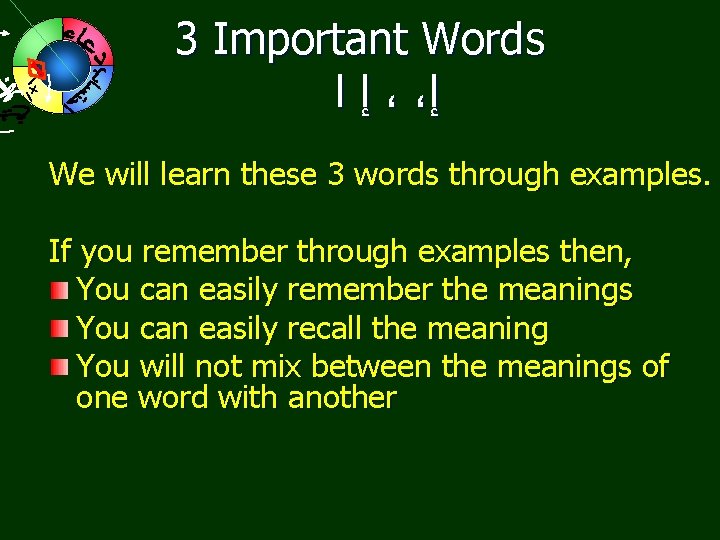 3 Important Words ﺇ ﺍ ، ، ﺇ We will learn these 3 words