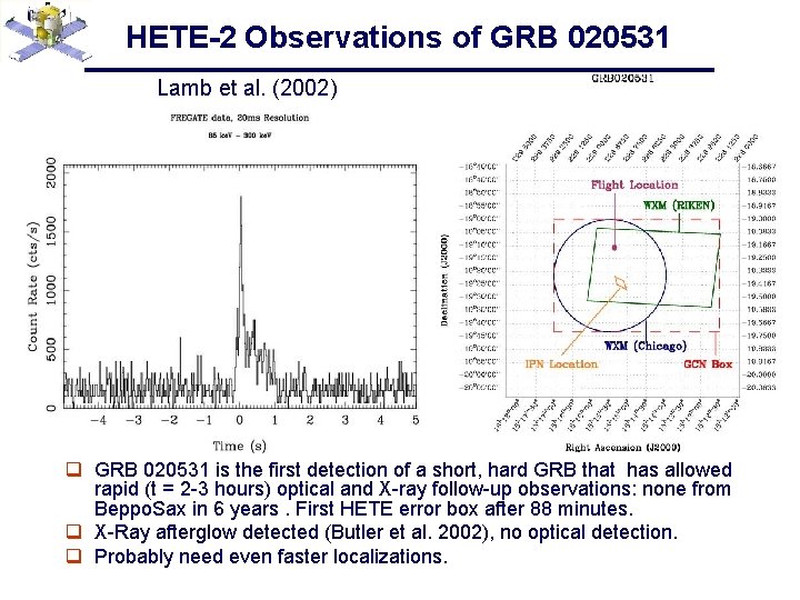 HETE-2 Observations of GRB 020531 Lamb et al. (2002) q GRB 020531 is the